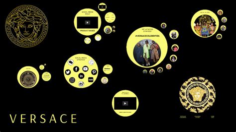 brand analysis versace|versace social media strategy.